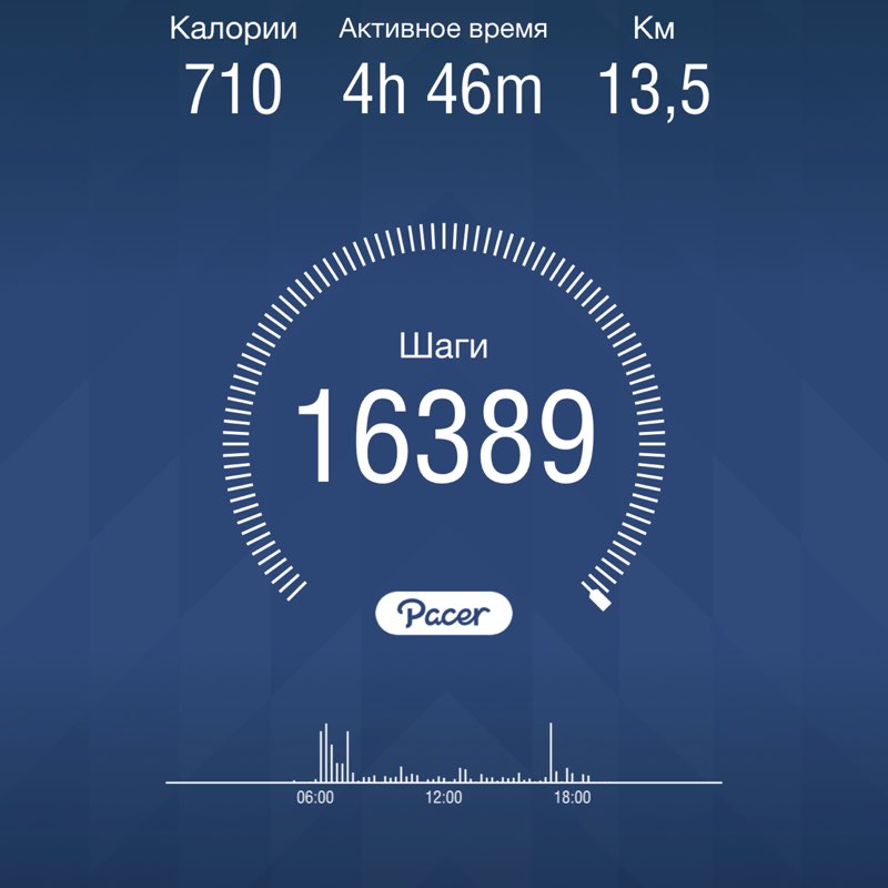 Николай🇷🇺 post 1