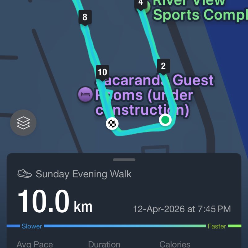 50 + and Fit Hafeez post image