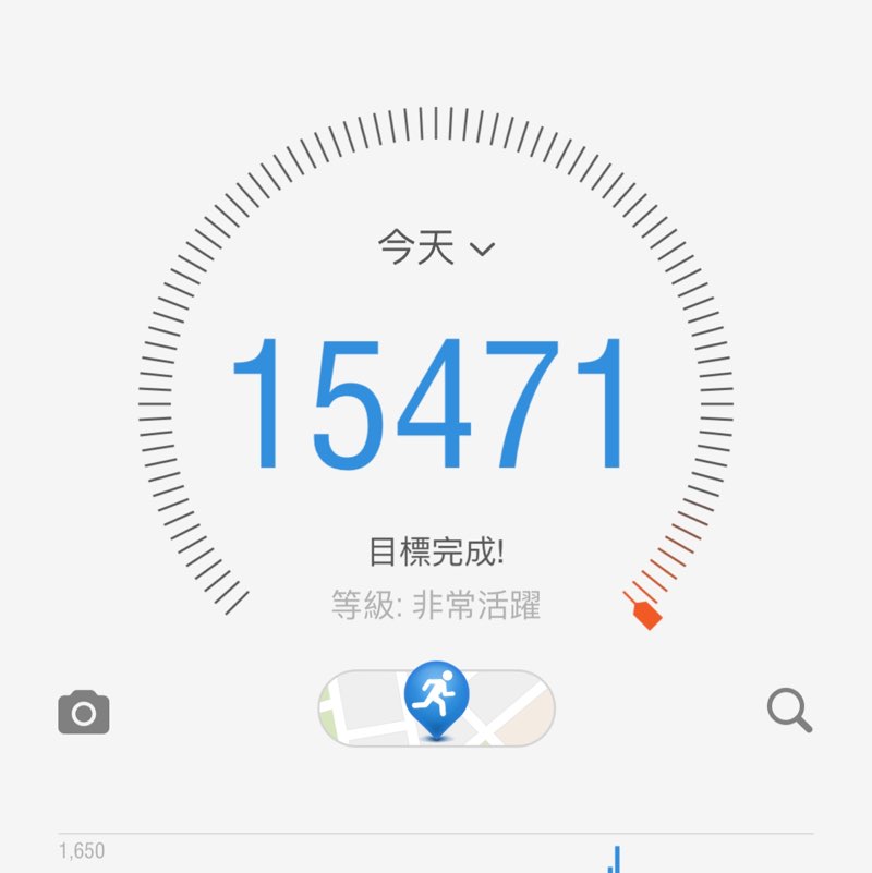 雲淡風輕的雲 post 3