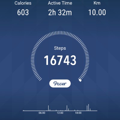 Let's gt fit VG post image