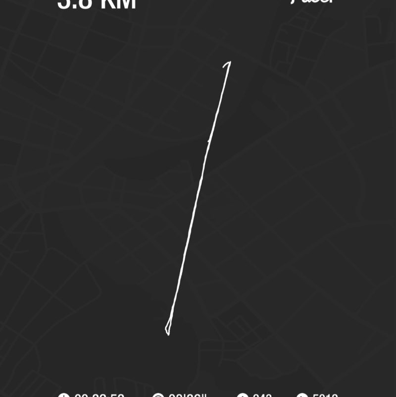 rgopalakannanbabl post 1