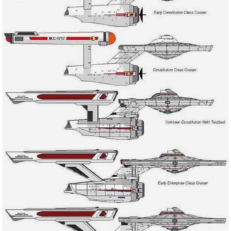 Star Trek: Starfleet Striders Peter 🏴🏴🏴🏴🏴❤️❤️❤️❤️❤️ post image