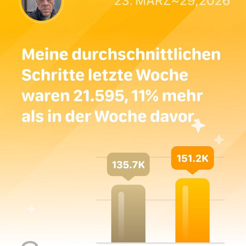 Martin🇨🇭 post 2