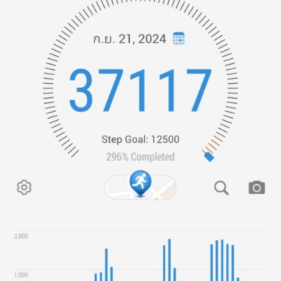 Focus Silence Fun and Health Thatchai post image