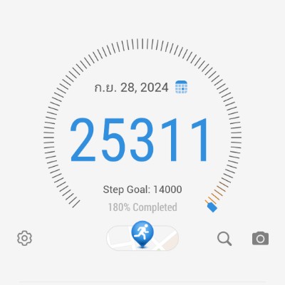 Focus Silence Fun and Health Thatchai post image