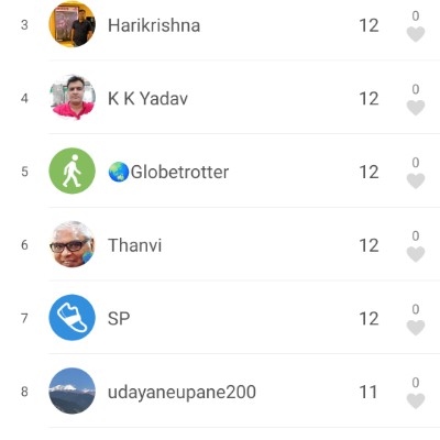 Global Pacer Group Global Pacer Group post image