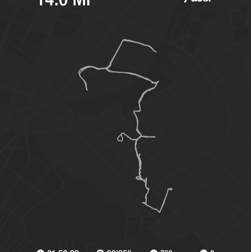 microbursting post 1