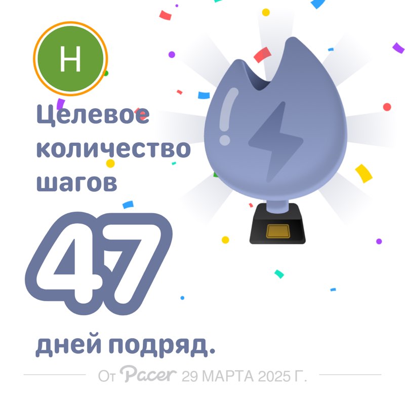 nik.levitskiy post 1