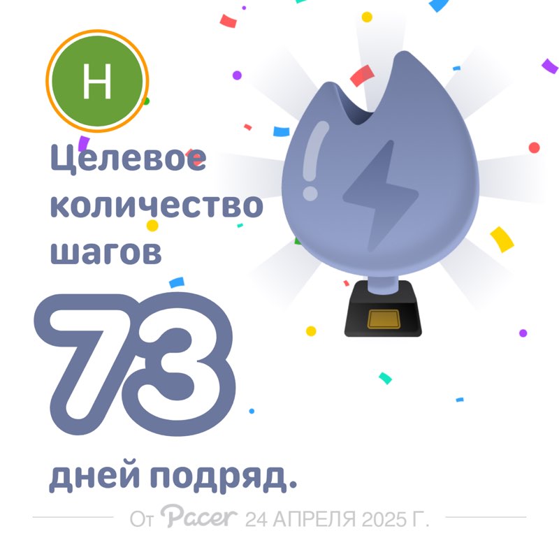 nik.levitskiy post 1