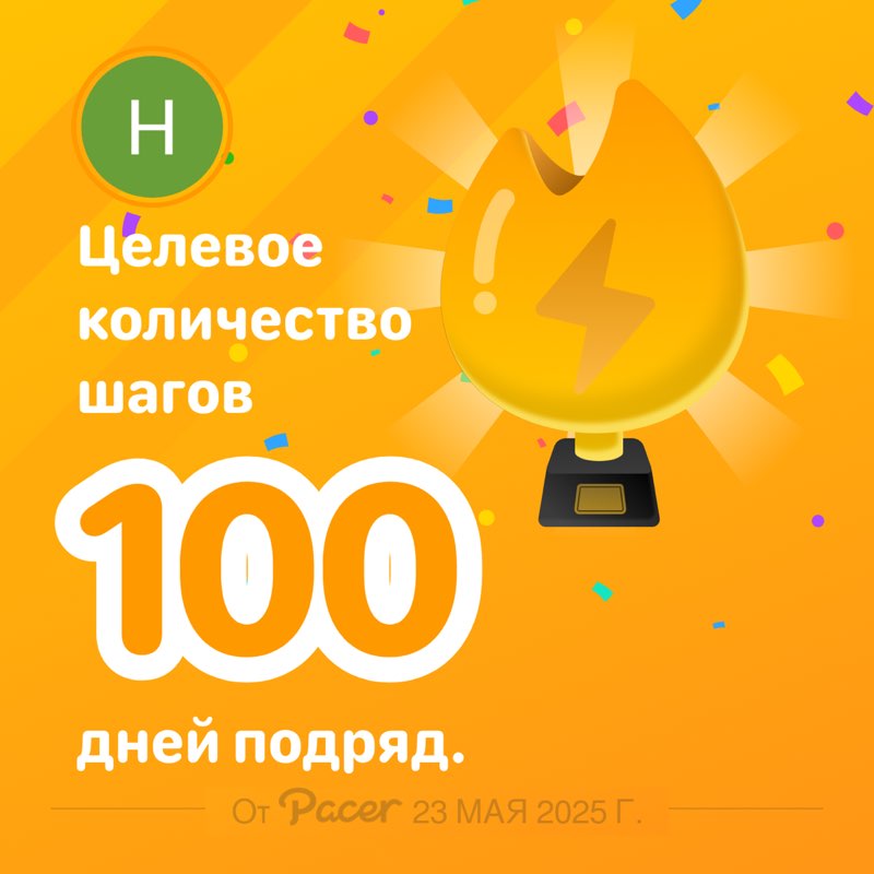 nik.levitskiy post 1