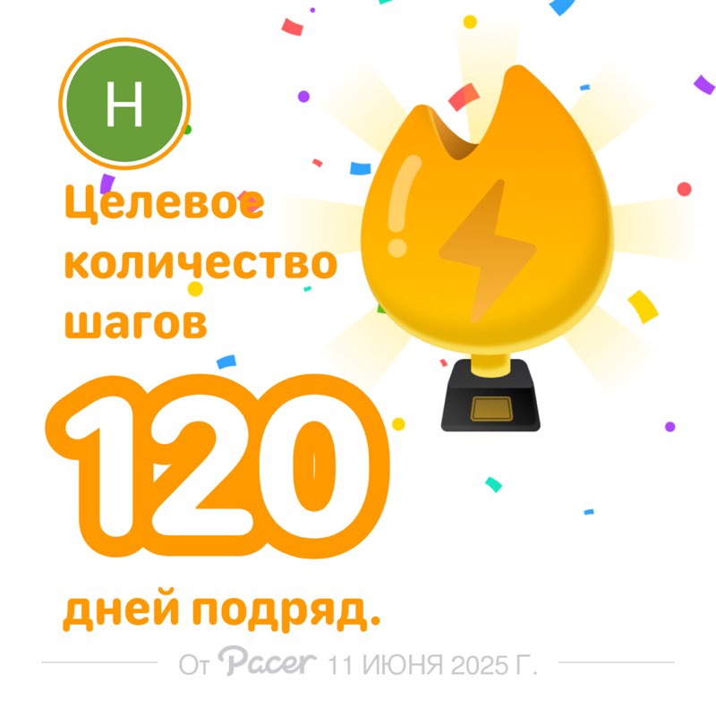 nik.levitskiy post 1