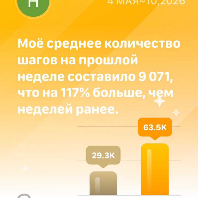 nik.levitskiy post 1