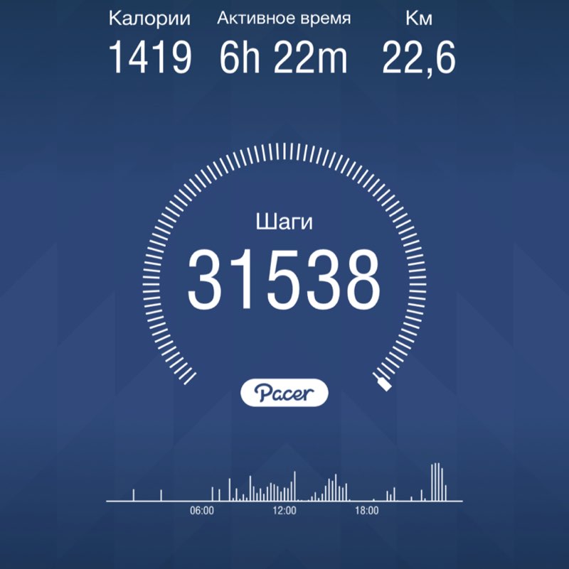 Виталий 🐯 post 1