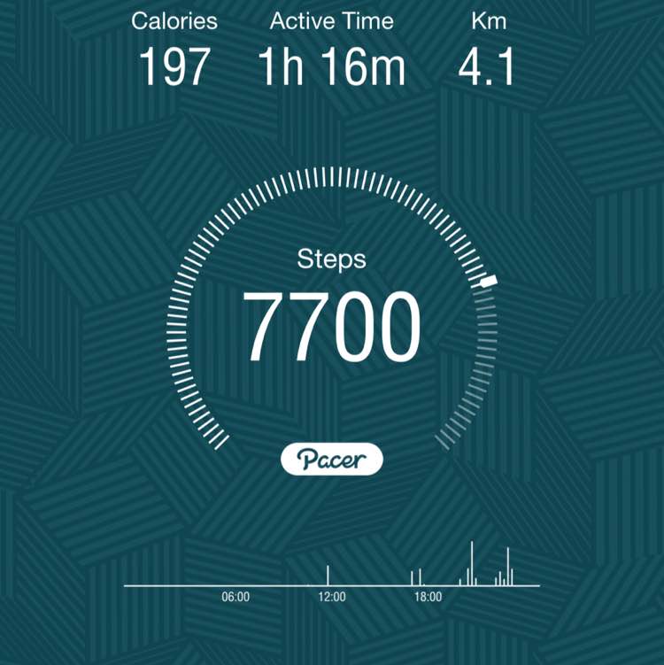 alonachristellel post 1