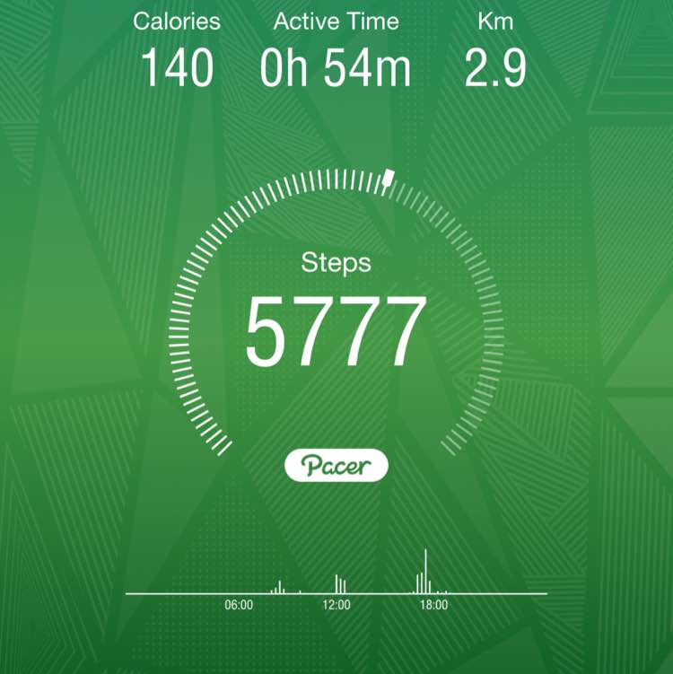 alonachristellel post 1