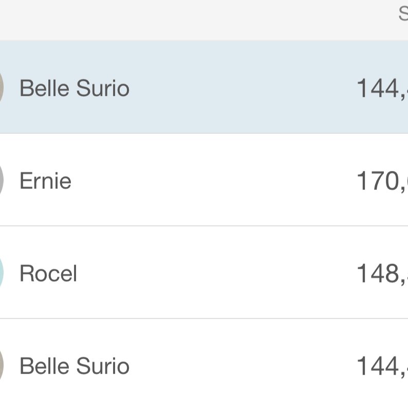 October Challenger Belle Surio post image