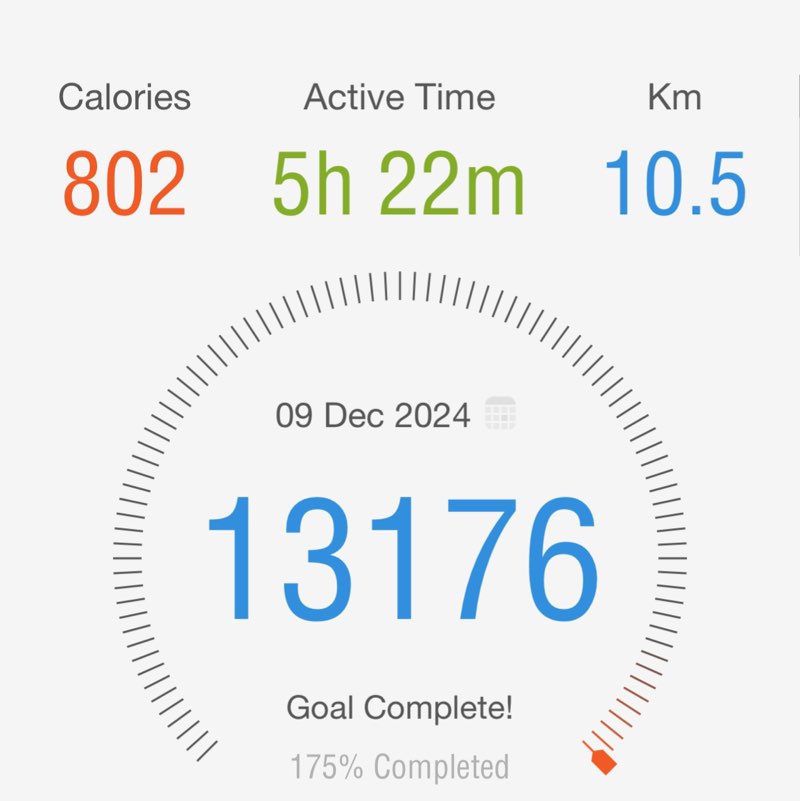 Saurabh Bajaj post 1