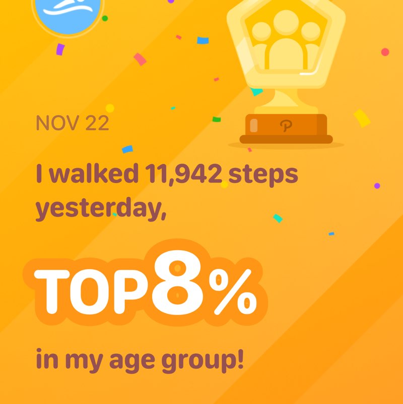 Naresh Chandra  post 1