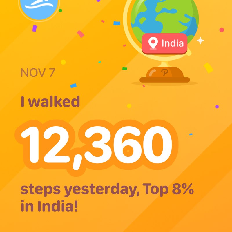 Naresh Chandra  post 1