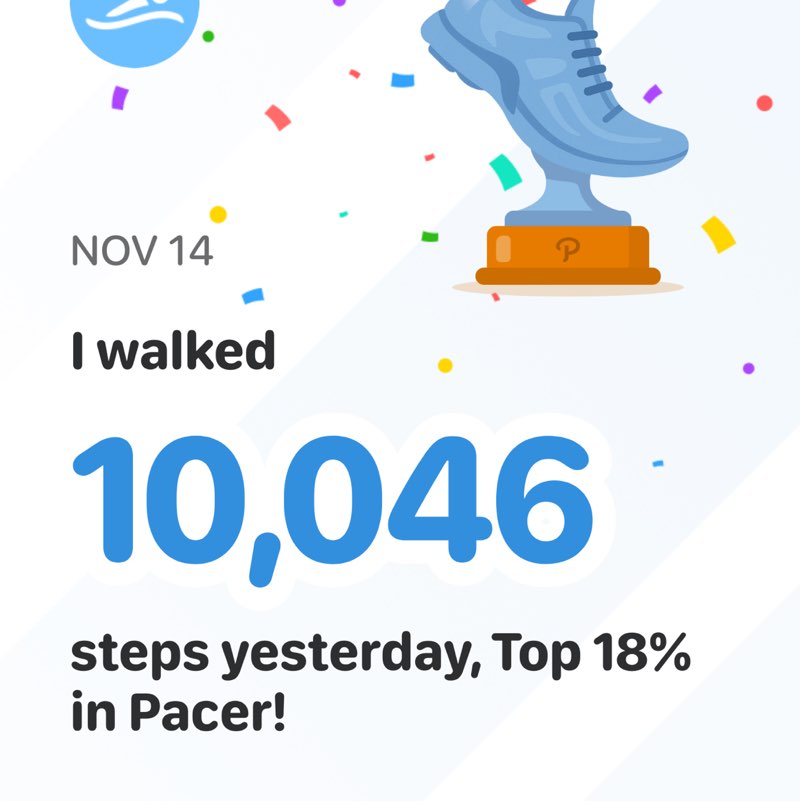 Naresh Chandra  post 1