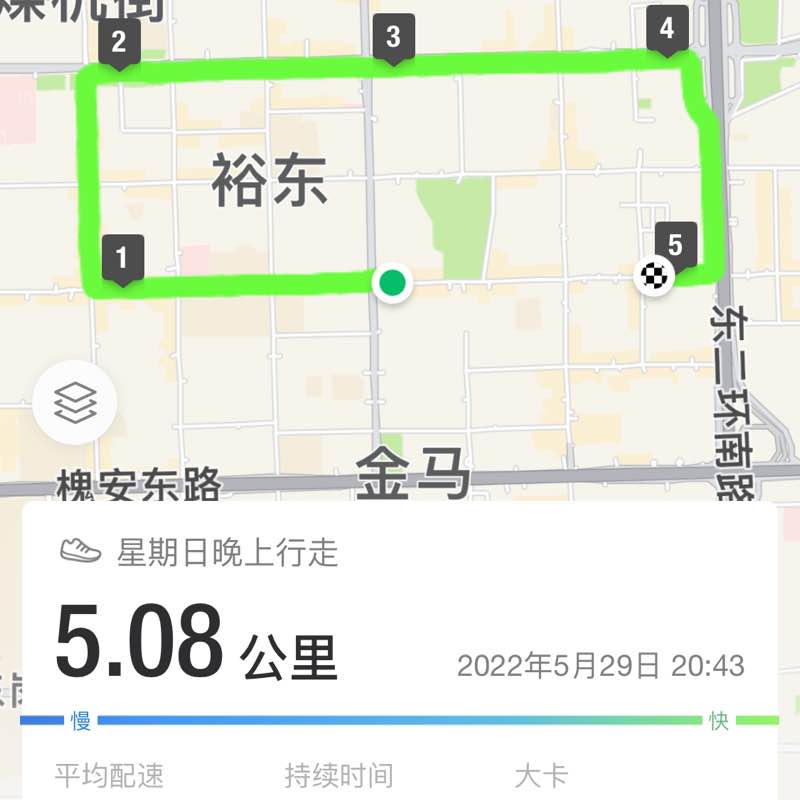 小胖墩和小屁孩儿 post 2