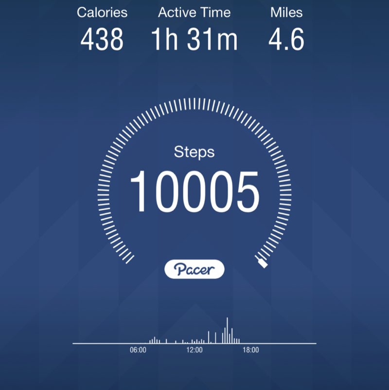 PacerGuy_2004 post 1