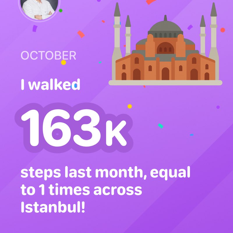 mayur Kaspate post 1