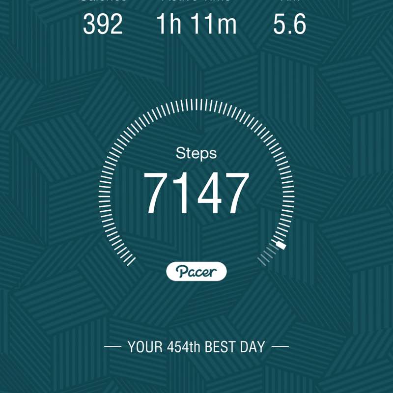 mayur Kaspate post 1