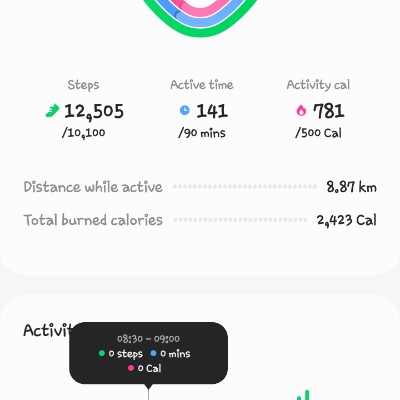 M&G malirezaei68 post image