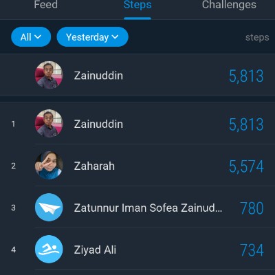 1000 Langkah Zainuddin post image