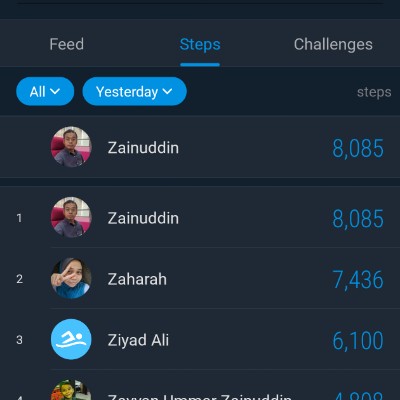 1000 Langkah Zainuddin post image