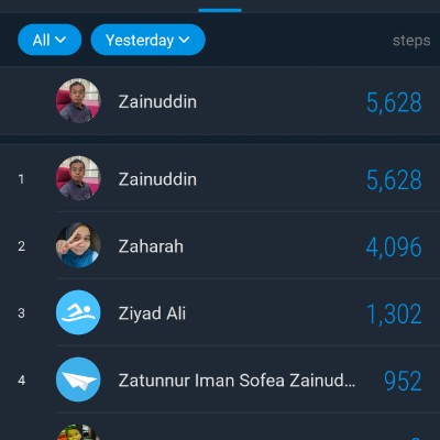 1000 Langkah Zainuddin post image