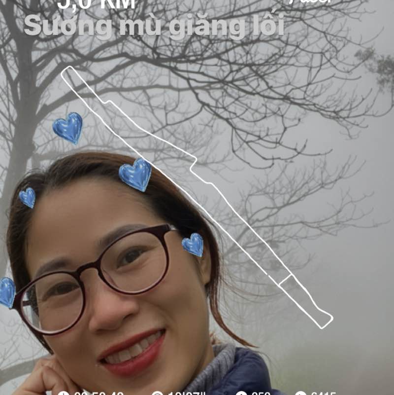 Maslow@Hoàng Anh Thi post 1