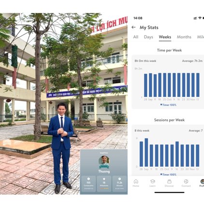Maslow@Thưởng post 1
