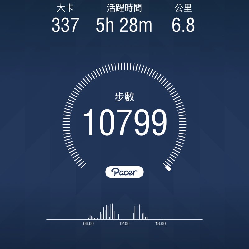 燕滿 post 1
