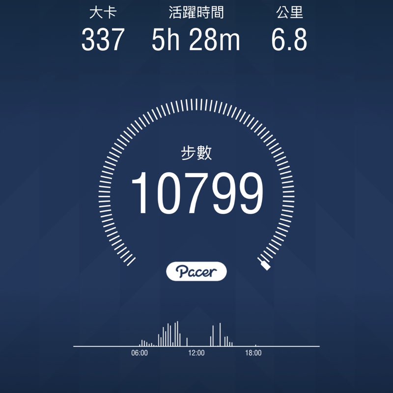 燕滿 post 3