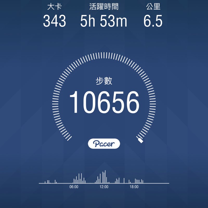燕滿 post 1