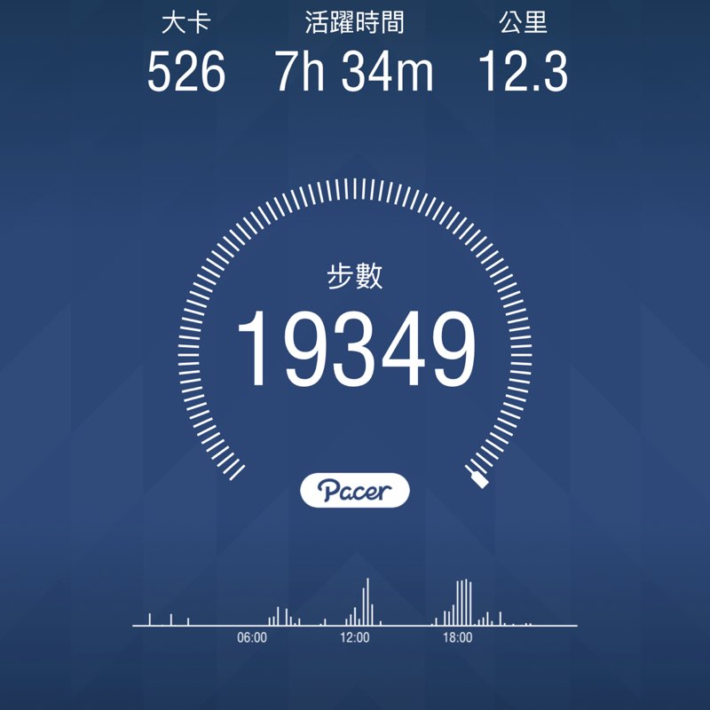 燕滿 post 1