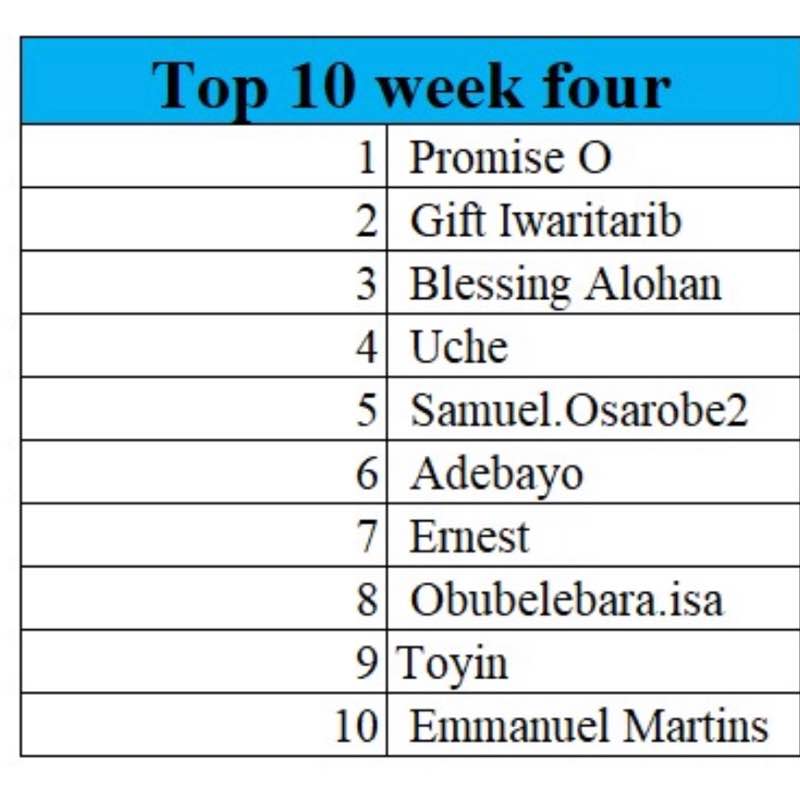 Step Master Ruth post image