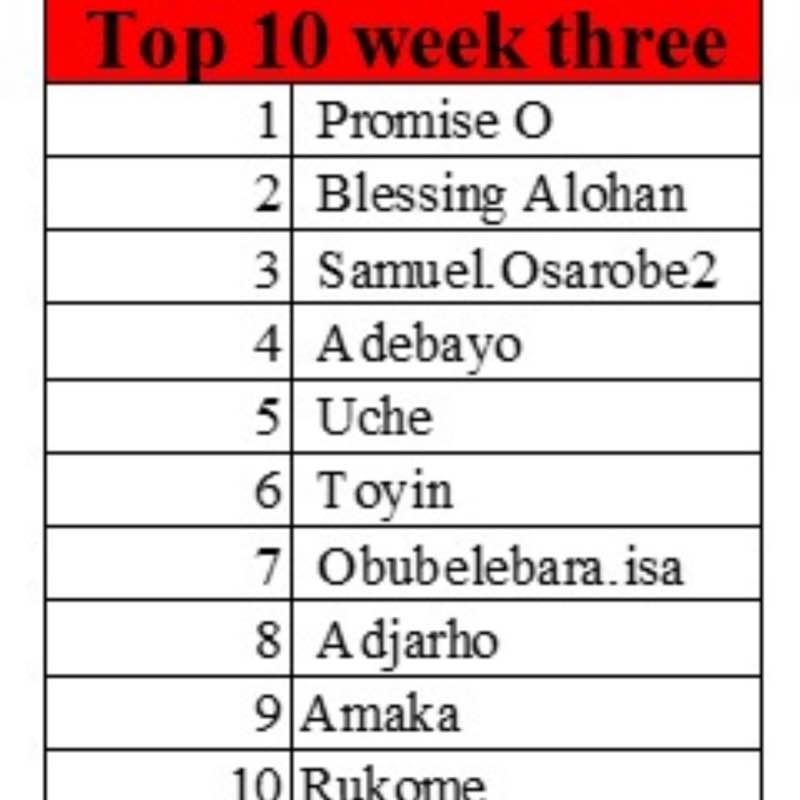 Step Master Ruth post image