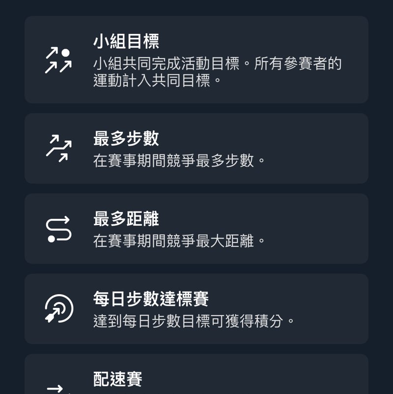 萬萬步可 臻 post image