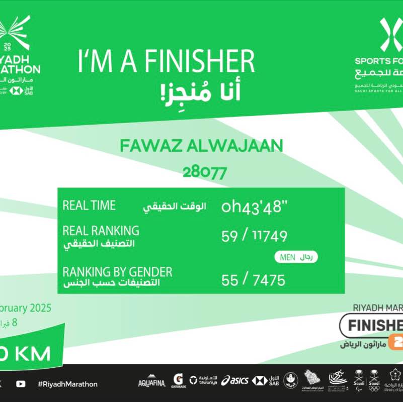 💖🌸JEDDAH PACERS🌸💖 Fawaz  post image