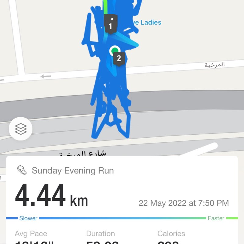 Qatar University Students Njood_Qtr post image