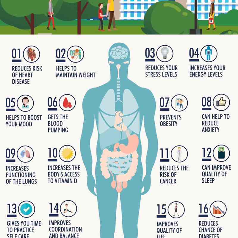 Friends on Foot Friends on Foot post image