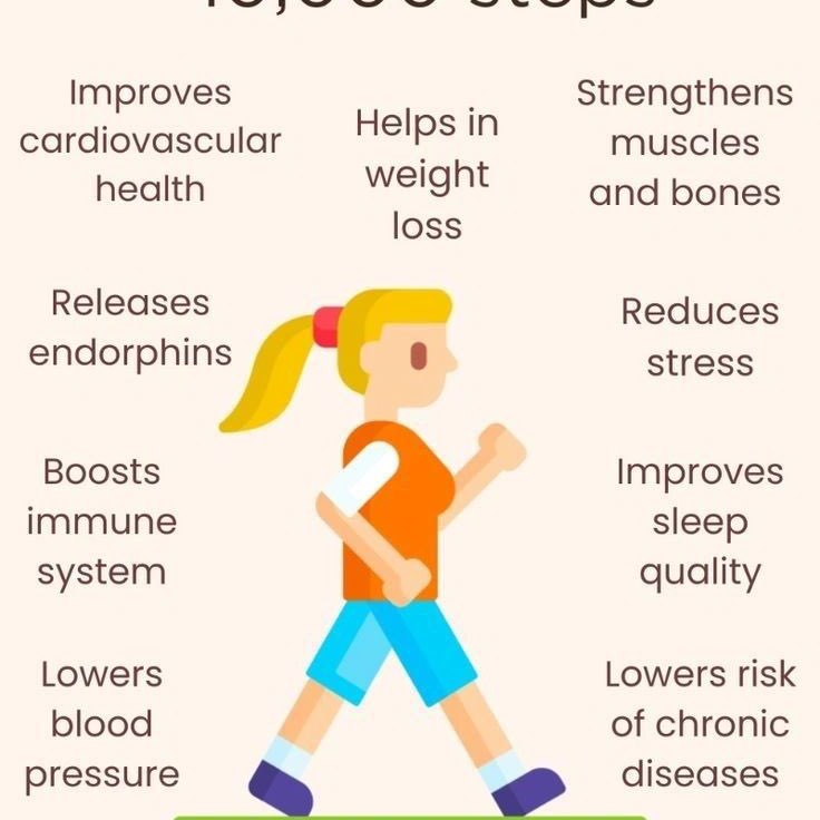 Friends on Foot Friends on Foot post image