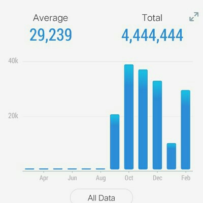 Health Ambassador ¤£!√€®™  91x👽 post image