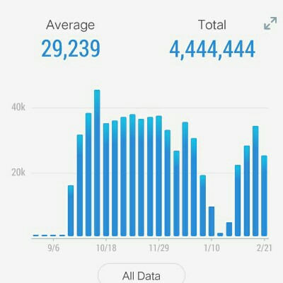 Health Ambassador ¤£!√€®™  91x👽 post image