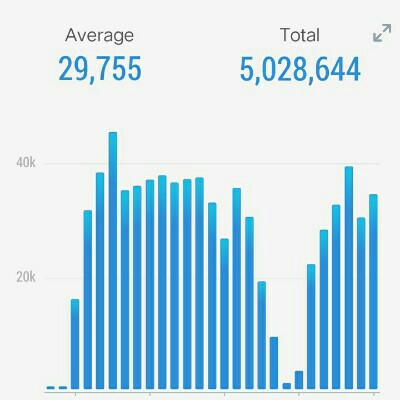 Health Ambassador ¤£!√€®™  91x👽 post image