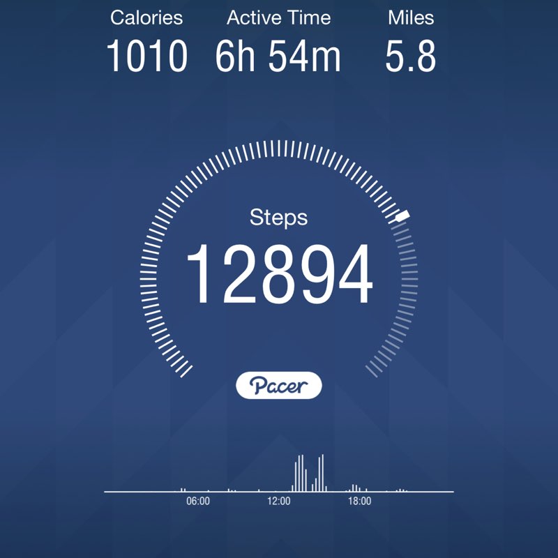 Marcus ✌️⚾️☯️🇺🇸🇬🇧 post 1