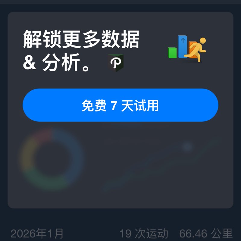 嗨，生活😂 post 2